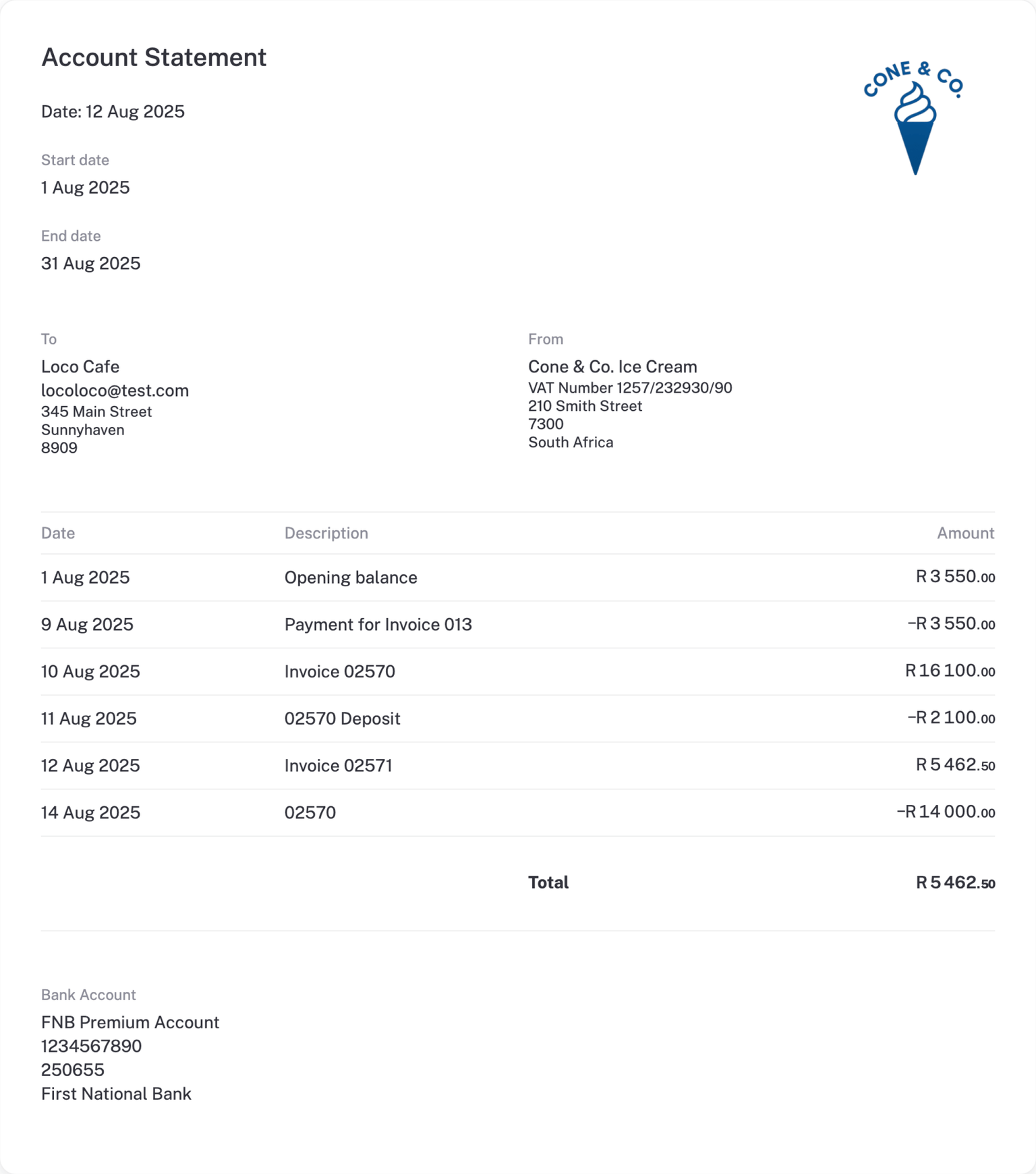 Customer statement example